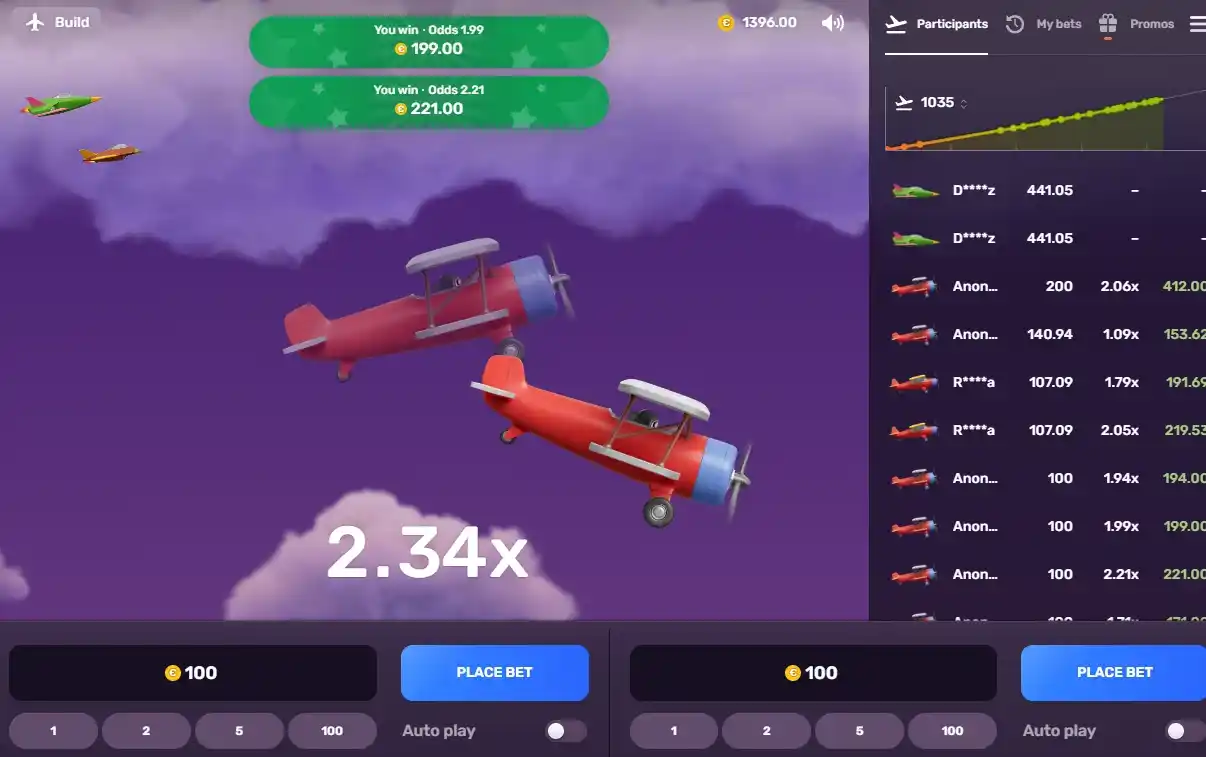 Bonuses, Rewards & Tournaments in Aviatrix